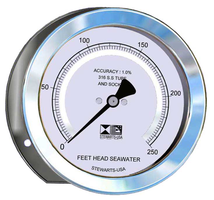 Caisson Stainless Steel Gauge Model 47S